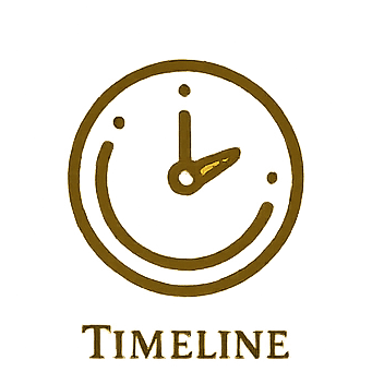 Timeline